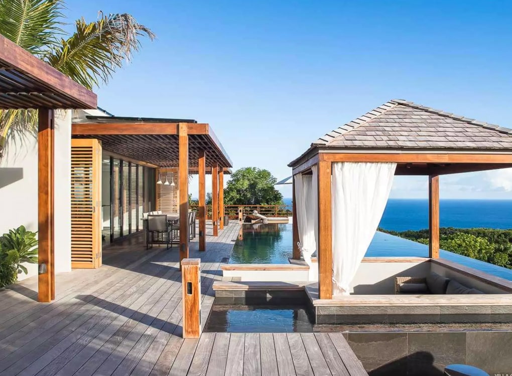 Premium Retreats